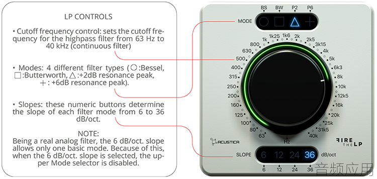 LP-controls.png