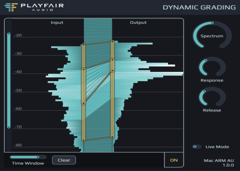 Dynamic-Grading-RouteNote-Blog.png