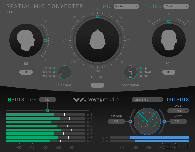1020108d1654083085-voyage-audio-announces-spatial-mic-dante-360-ambisonic-microp.png