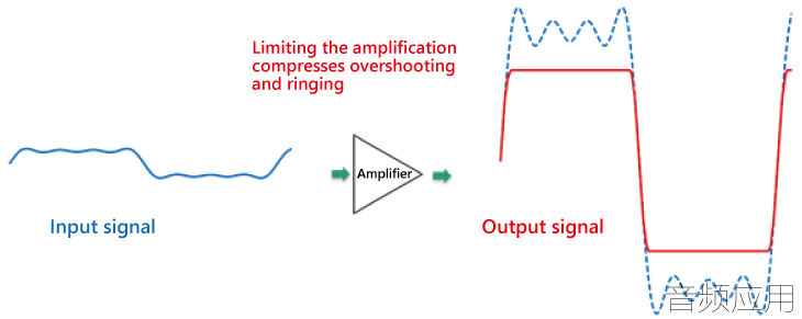 fig-amp-03-e.jpg