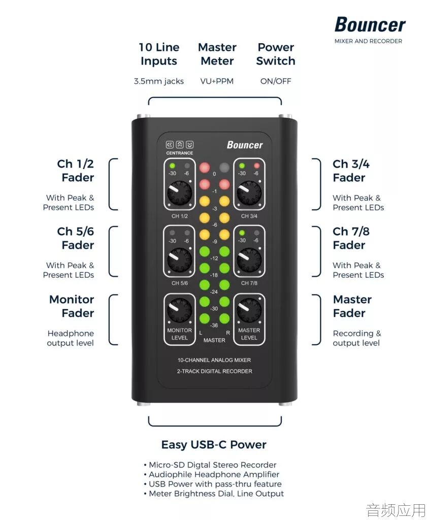Bouncer-features-diagram-R1-Page-1-1200-845x1024.webp.jpg