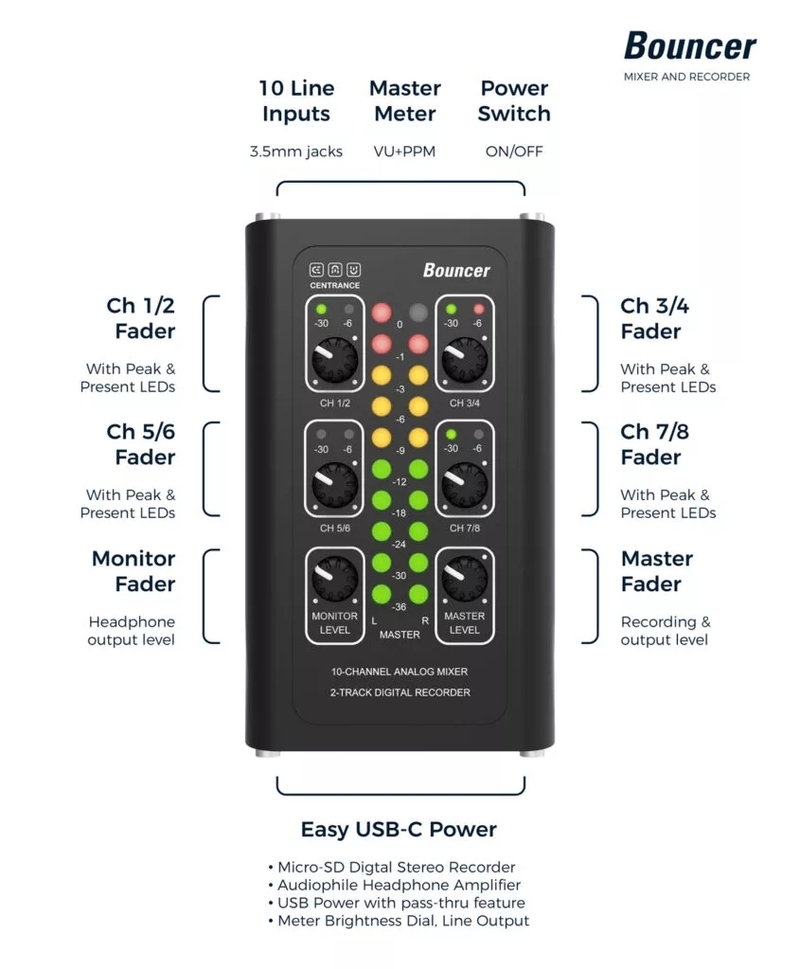 Bouncer-features-diagram-R1-Page-1-1200-845x1024.webp.jpg