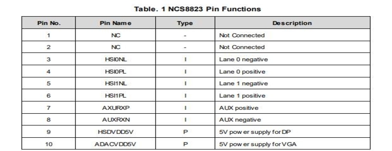 NCS8823λ-1.jpg