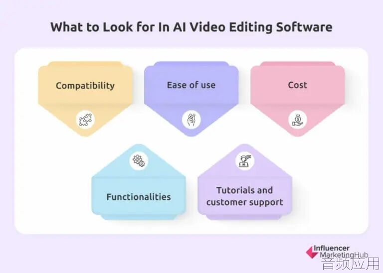 What-to-Look-for-In-AI-Video-Editing-Software-300x214.jpg.webp.jpg