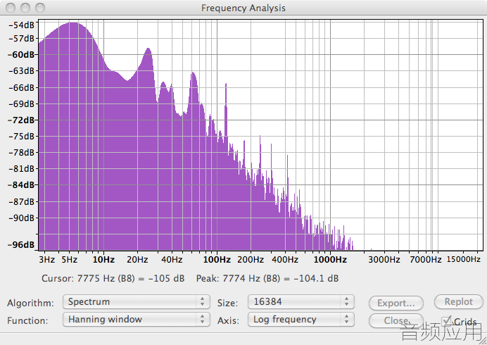 content_sub-low-freq-of-background-noise.png