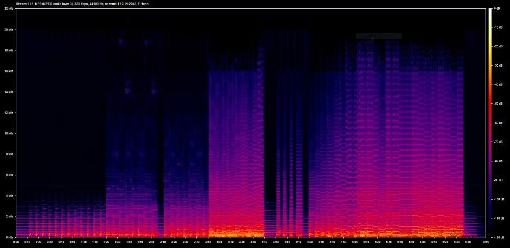 viewing-audio-spectrum-in-spek.avif.jpg