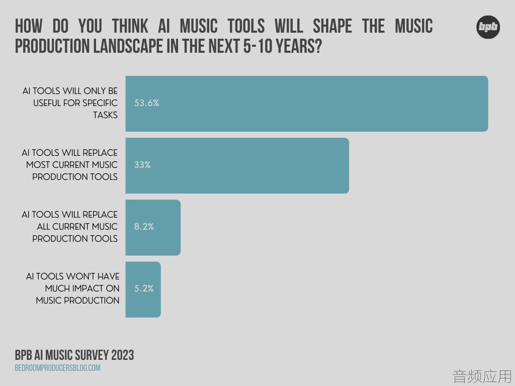 ai-music-landscape.webp.jpg