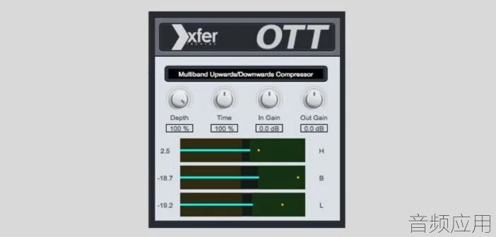 OTT-XferRecords-702x336.webp.jpg