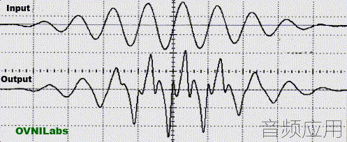 distortion.gif