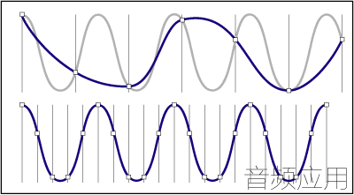 sample_rate.gif
