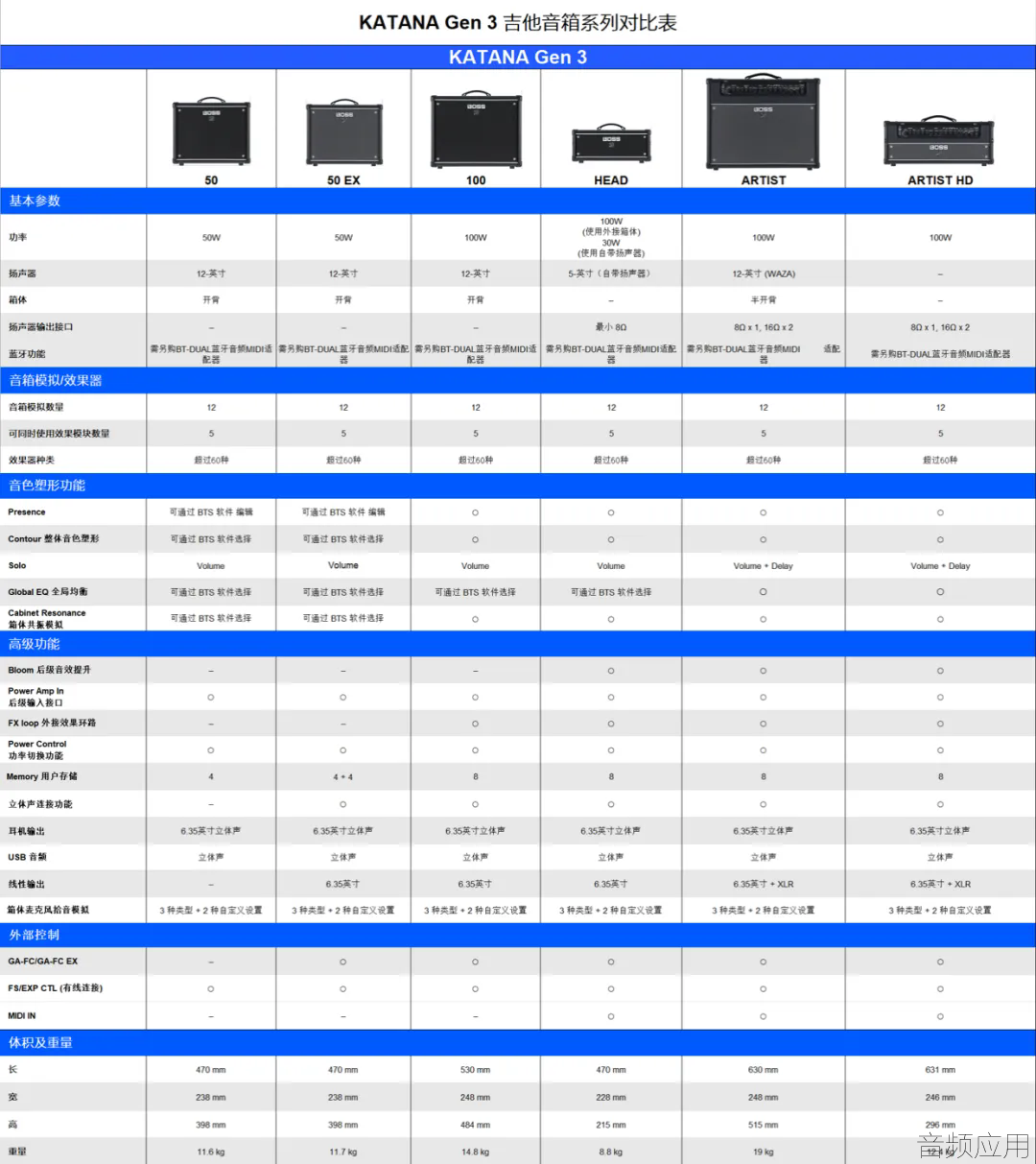 640_wx_fmt=png&from=appmsg&tp=webp&wxfrom=5&wx_lazy=1&wx_co=1.webp (3).png