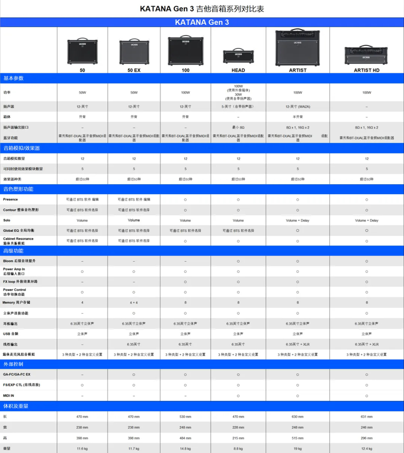 640_wx_fmt=png&from=appmsg&tp=webp&wxfrom=5&wx_lazy=1&wx_co=1.webp (3).png