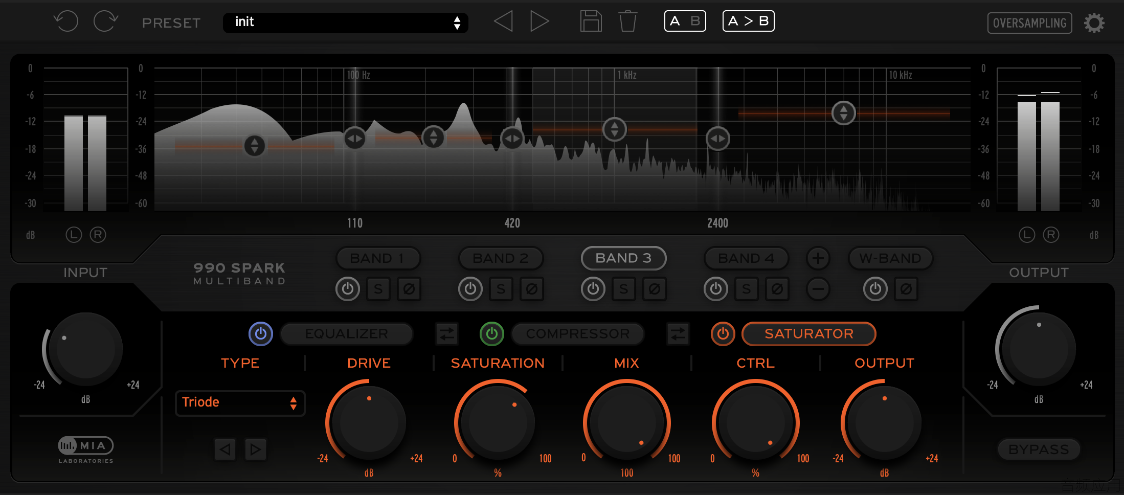 990-Spark-Multiband.png