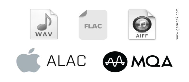 types-of-high-fidelity-files.jpg