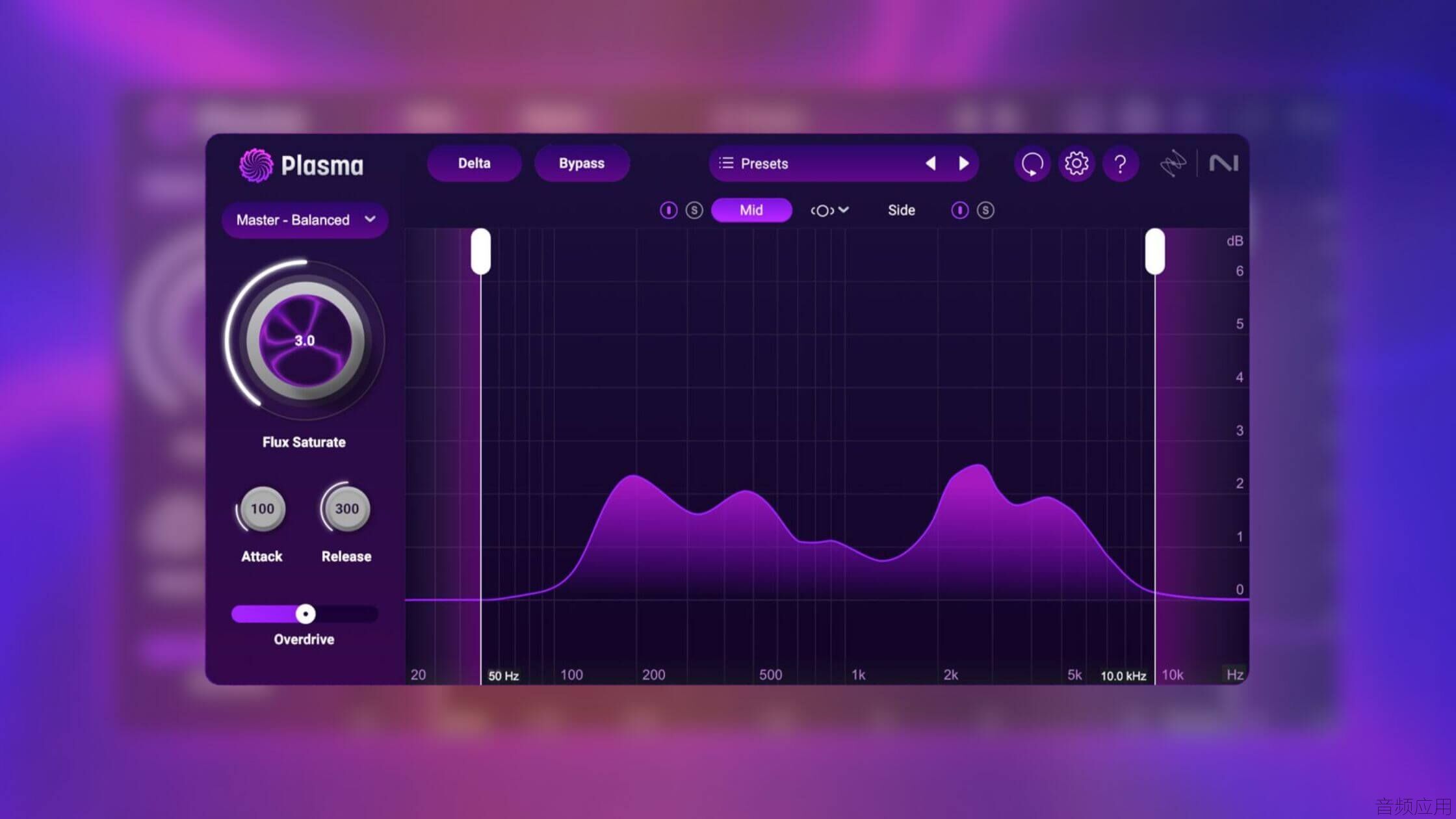 Turbocharge-your-tracks-with-iZotope-Plasmas-Smart-Saturation-RouteNote-Blog.jpg
