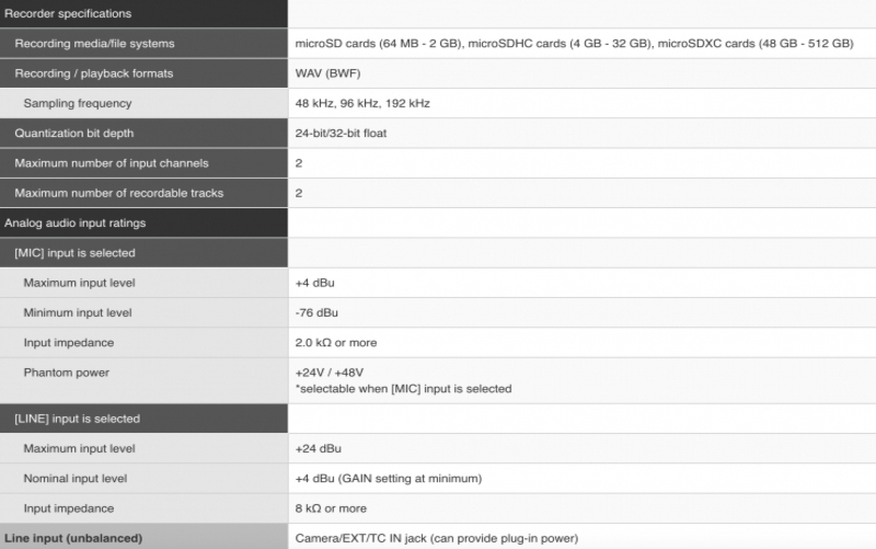 Screenshot-2024-09-25-at-21.41.49-740x501.png