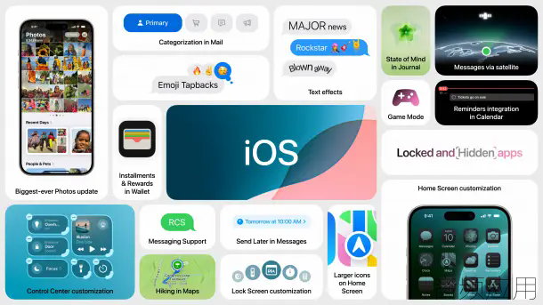 ios18_overview-79303bc6ee7fa88d.webp.png