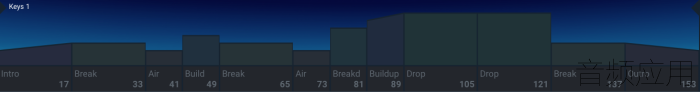 ArrangerKing-mute-700x92.png