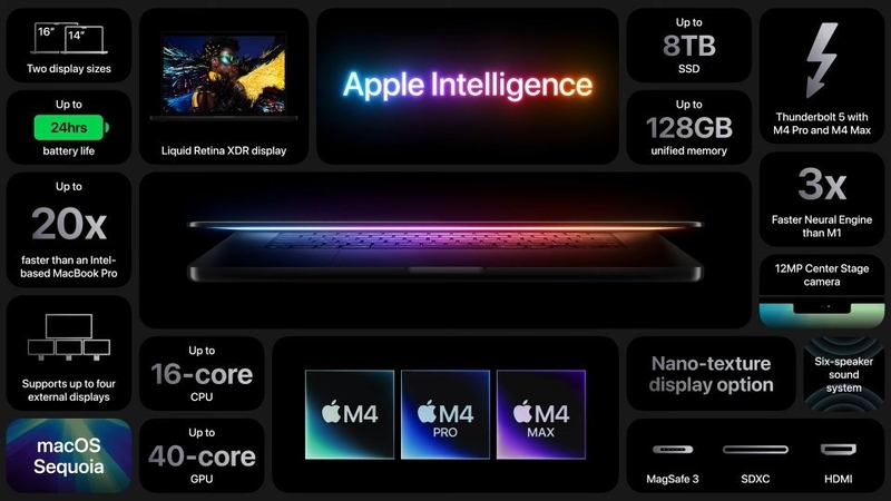 Apple MacBook Pro Spec Sheet.jpg