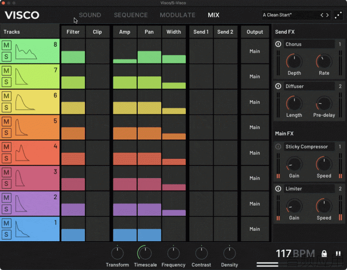 Visco-mix-section-700x545.gif
