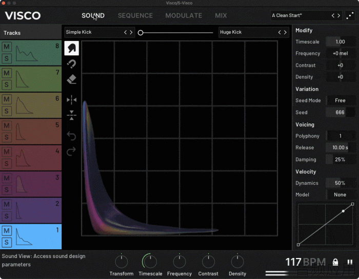 Visco-overview-700x545.gif