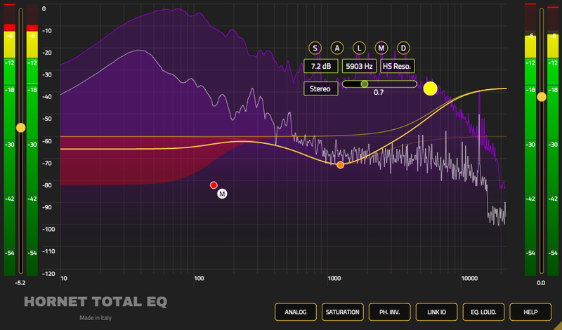 hornet-total-eq-1-2-screenshot.png