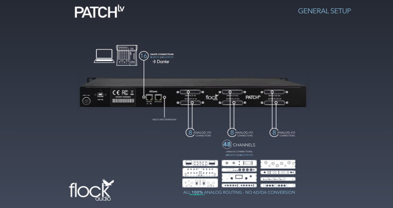 flock-audio-patchlv-diagram-770x425.jpg