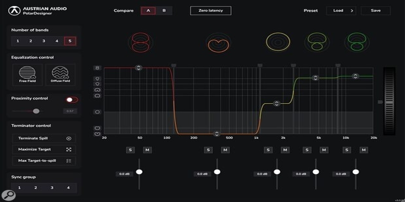 austrian_audio_polardesigner3-5obZZAbcU5IVBpZYocI0alTcZoAmLxkg.jpg