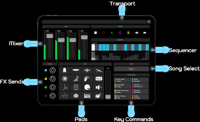 MIDI-IO-Demo-v3-1024x627.png
