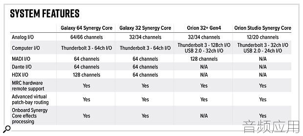 antelope_system_features_table-SUU3O3ZUXHrMslm0fDG6xMFGqqTTMT1r.jpg