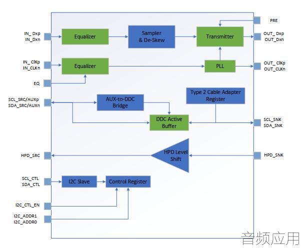 CS5218ṹͼ.jpg