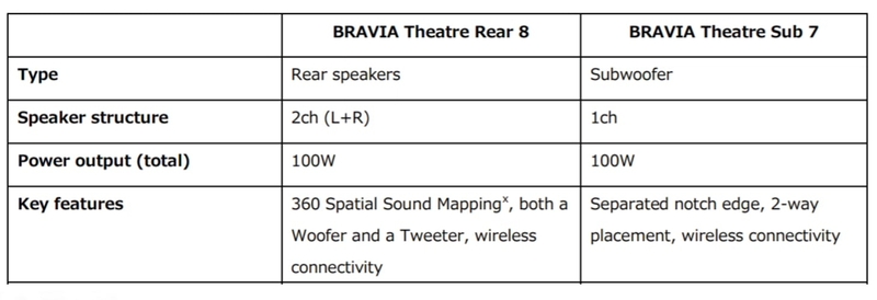 sony2025audiospecs_2.jpg