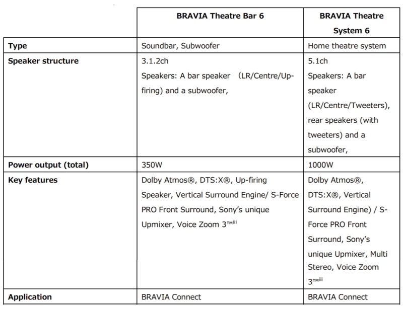 sony2025audiospecs_1.jpg