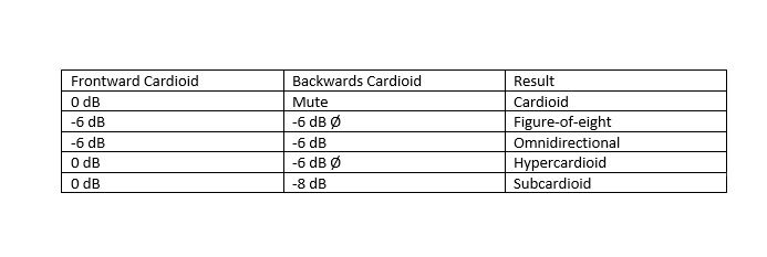 Table-2.jpg