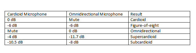 Table-1.png