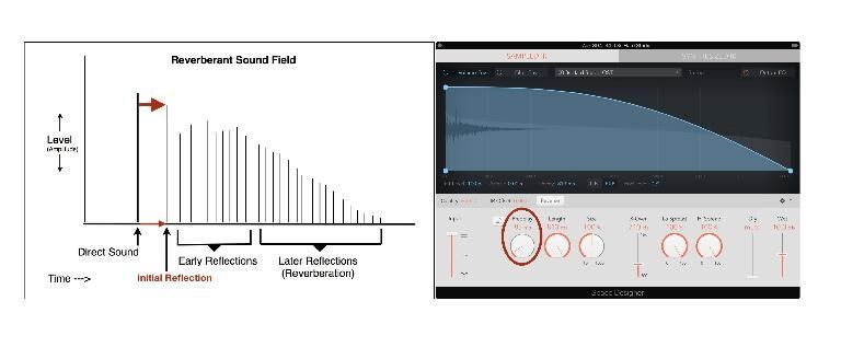 02_fig_2_reverb.jpg