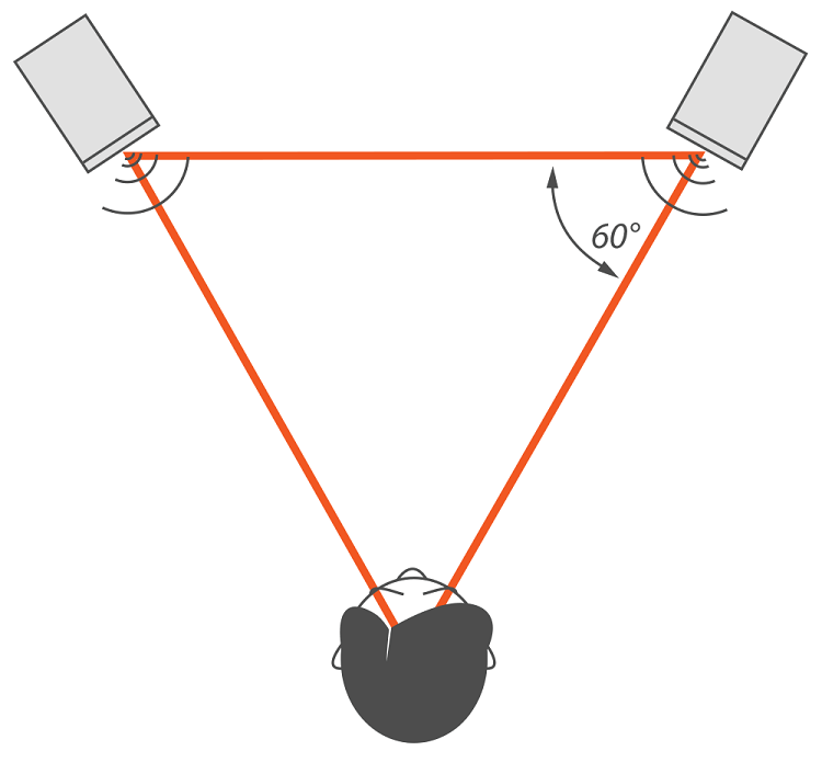 Monitor-Angle.png