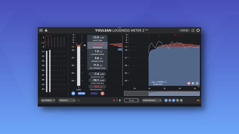 Youlean-Loudness-Meter-2-700x394 (2).jpg