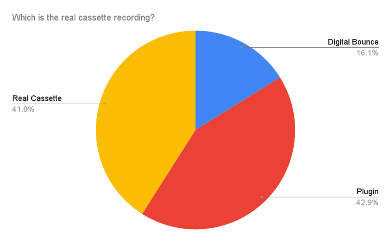 Which is the real cassette recording_ (1).webp.png