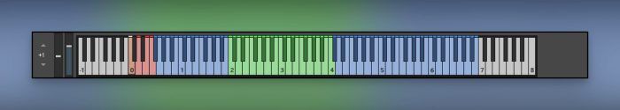 Sonuscore-TOC-4-keyswitches-700x125.jpg