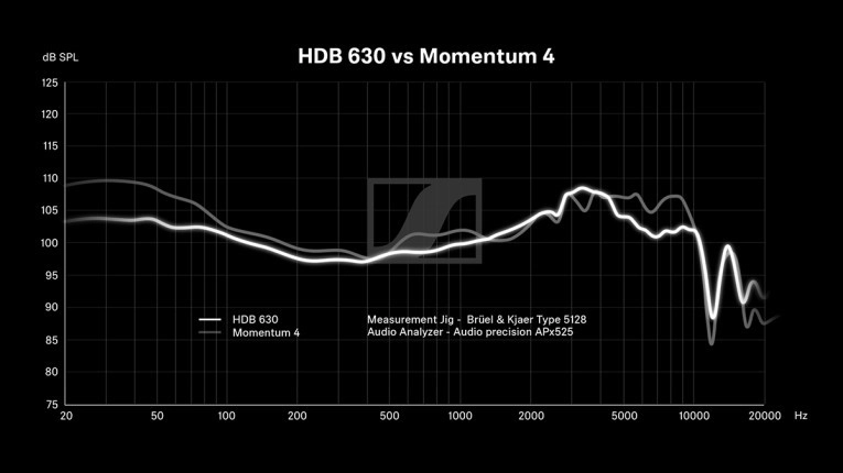 https://audioxpress.com/assets/upload/images/1/20251008193159_Sennheiser-hdb-630.png