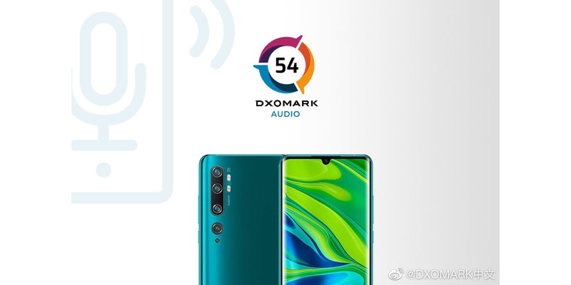 DXOMARKСCC9 ProƵ÷