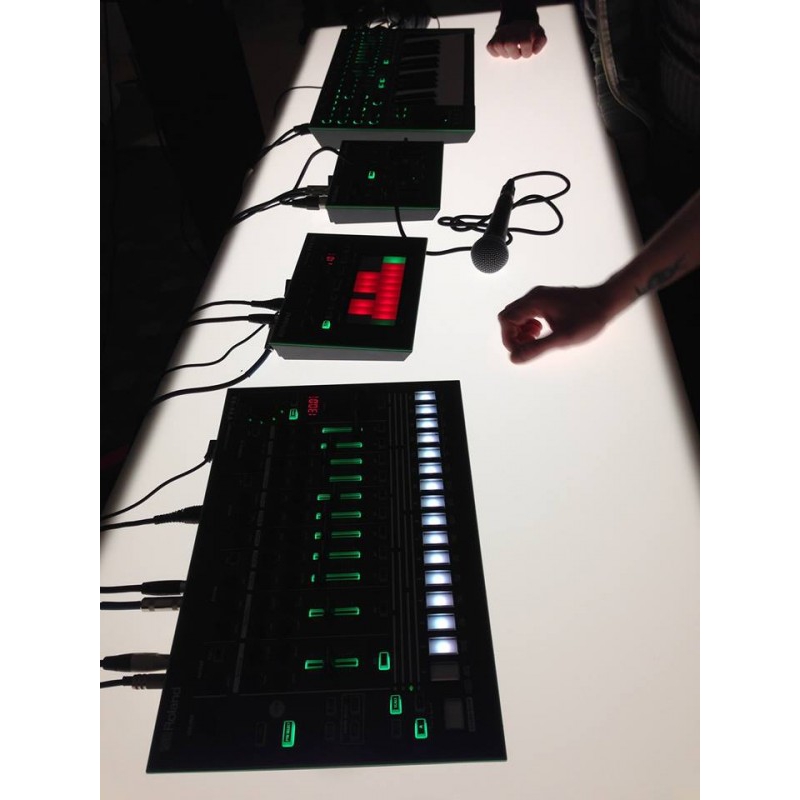 Roland AIRA ʱϵ