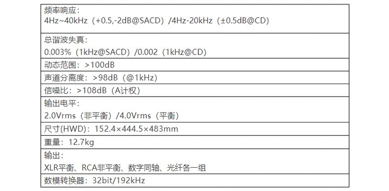 McIntoshͼ MCD350 SACD/CD