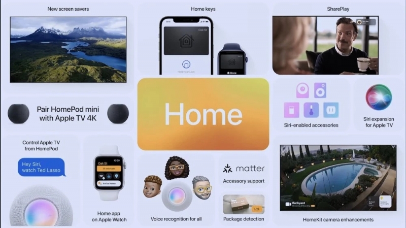 Apple tvOS 15 ЧƵ