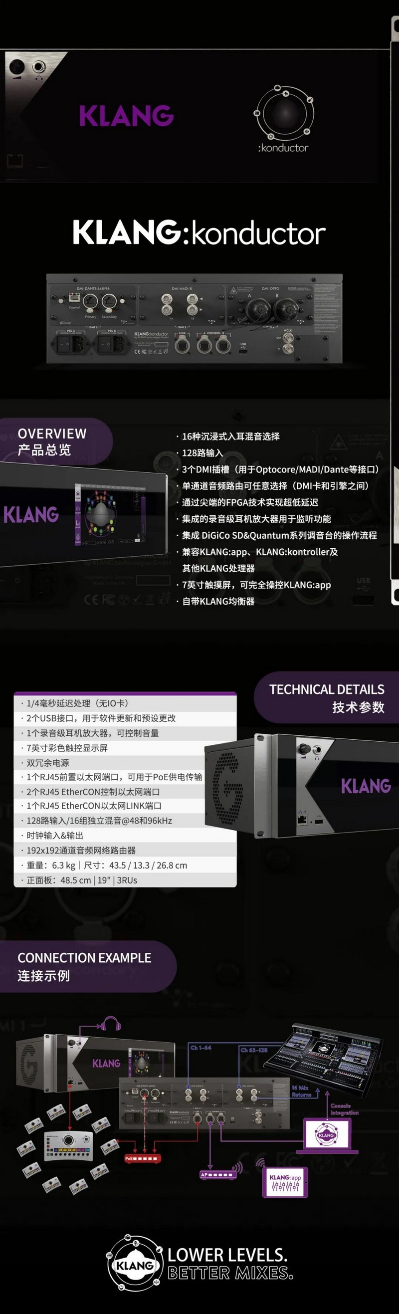 KLANG:konductor - ʽʱ