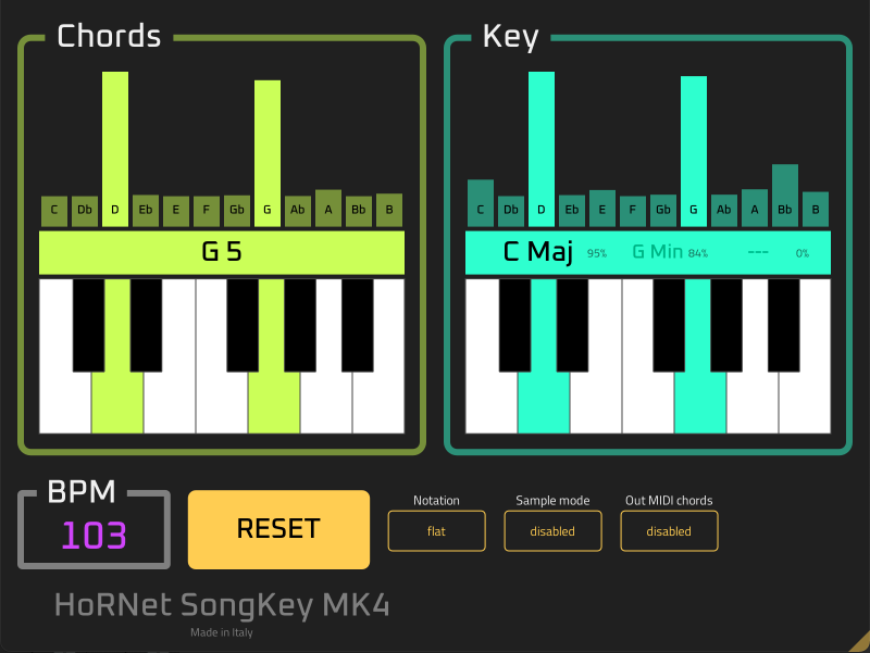 HoRNet releases SongKey MK4, key chord and tempo detection tool