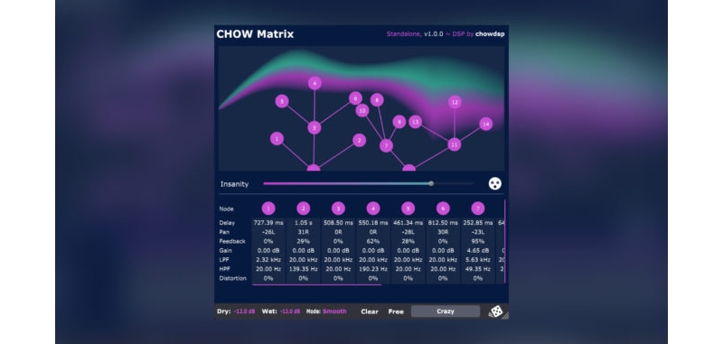 Chow Matrix, free modular delay plugin now also available on iOS with AUv3