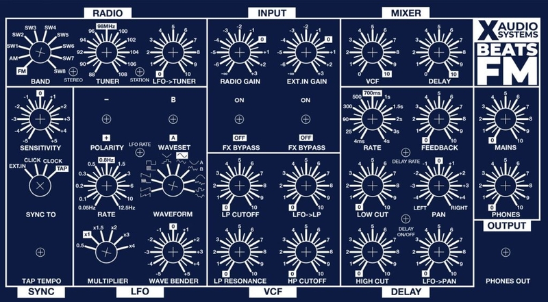 X Audio Systems BEATS FM: Stereo processor and radio infused noise generator