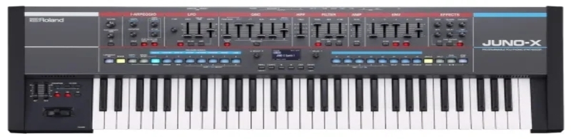 New Roland Juno-X Like Three Synths In One